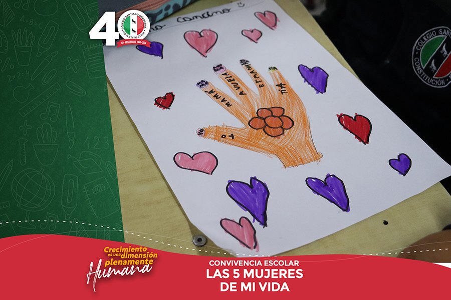 las 5 mujeres de mi vida min