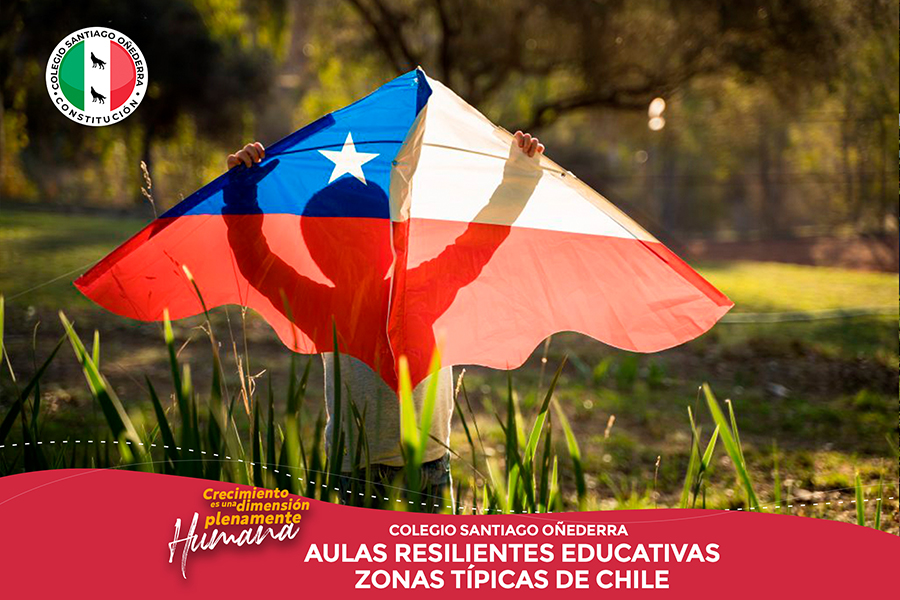 zonas tipicas de chile kinder 2025